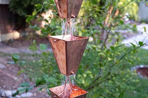 Large Tapered Cups - Copper Plated with Installation Kit (9 Feet)