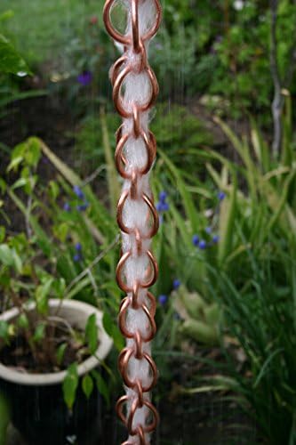 Nutshell Stores Double Loops Rain Chain - Copper - 18 Feet