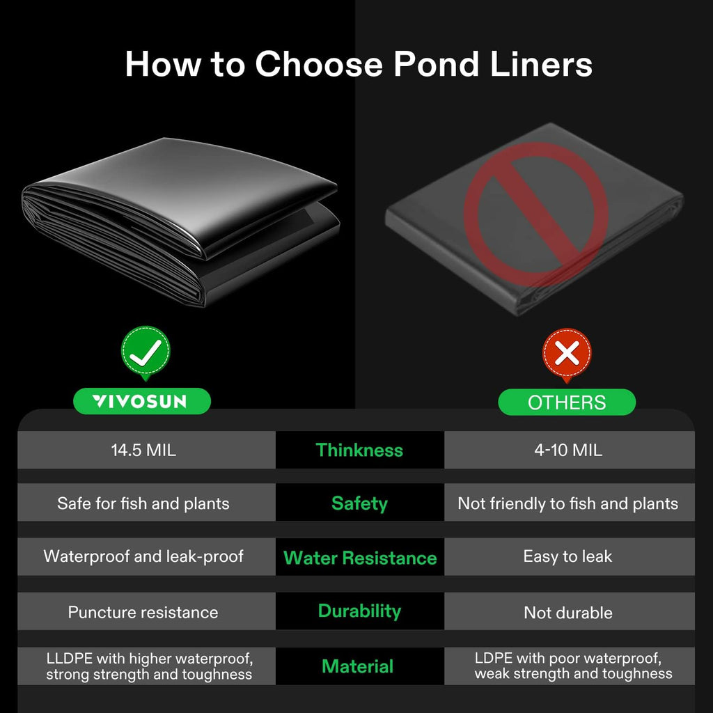 VIVOSUN 7 x 10 Feet Pond Liner, 14.5 Mil Durable LLDPE Pond Liners for Koi Ponds, Aquaculture and Water Gardens, Black