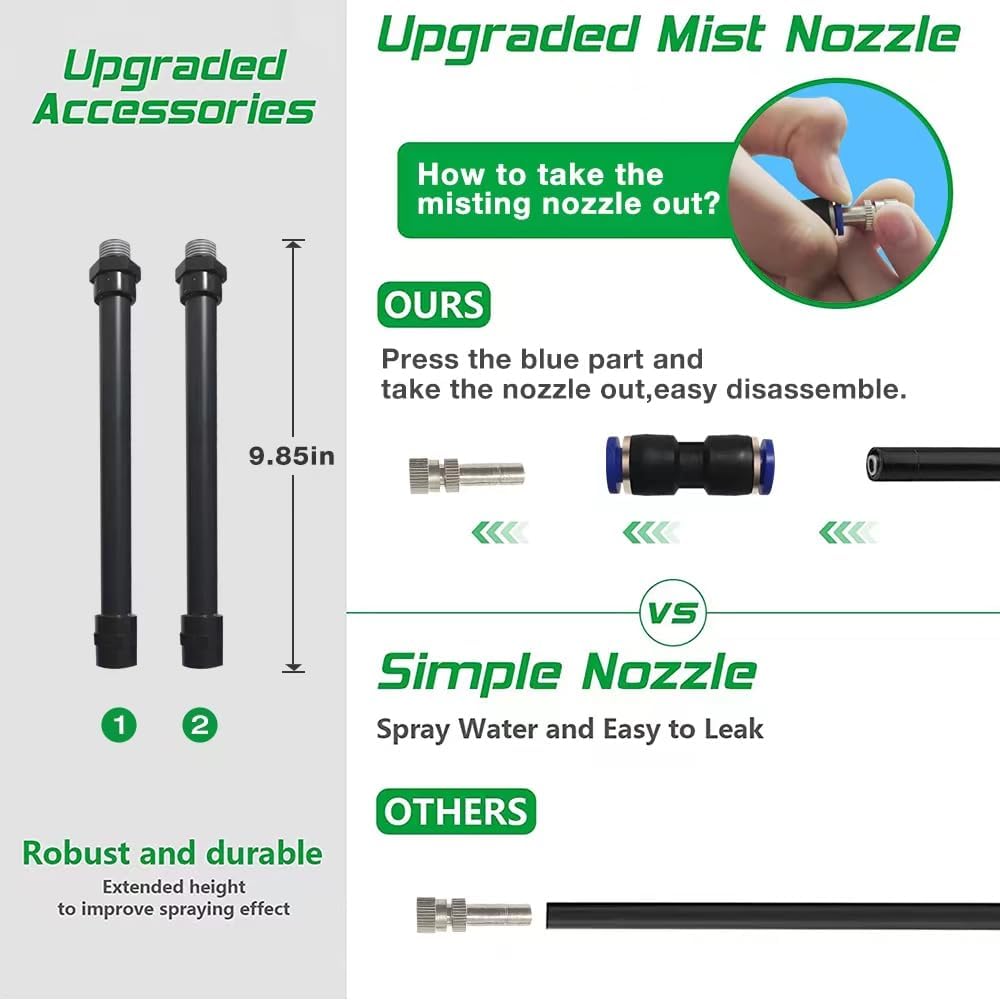 Standing Misters for Outside Outdoor Patio, 3 Adjustable Height,26.2FT Stand Misting System for Cooling Outdoor, Portable Stand Mister for Water Mist Playing, Patio Cooling, Backyard, Porch