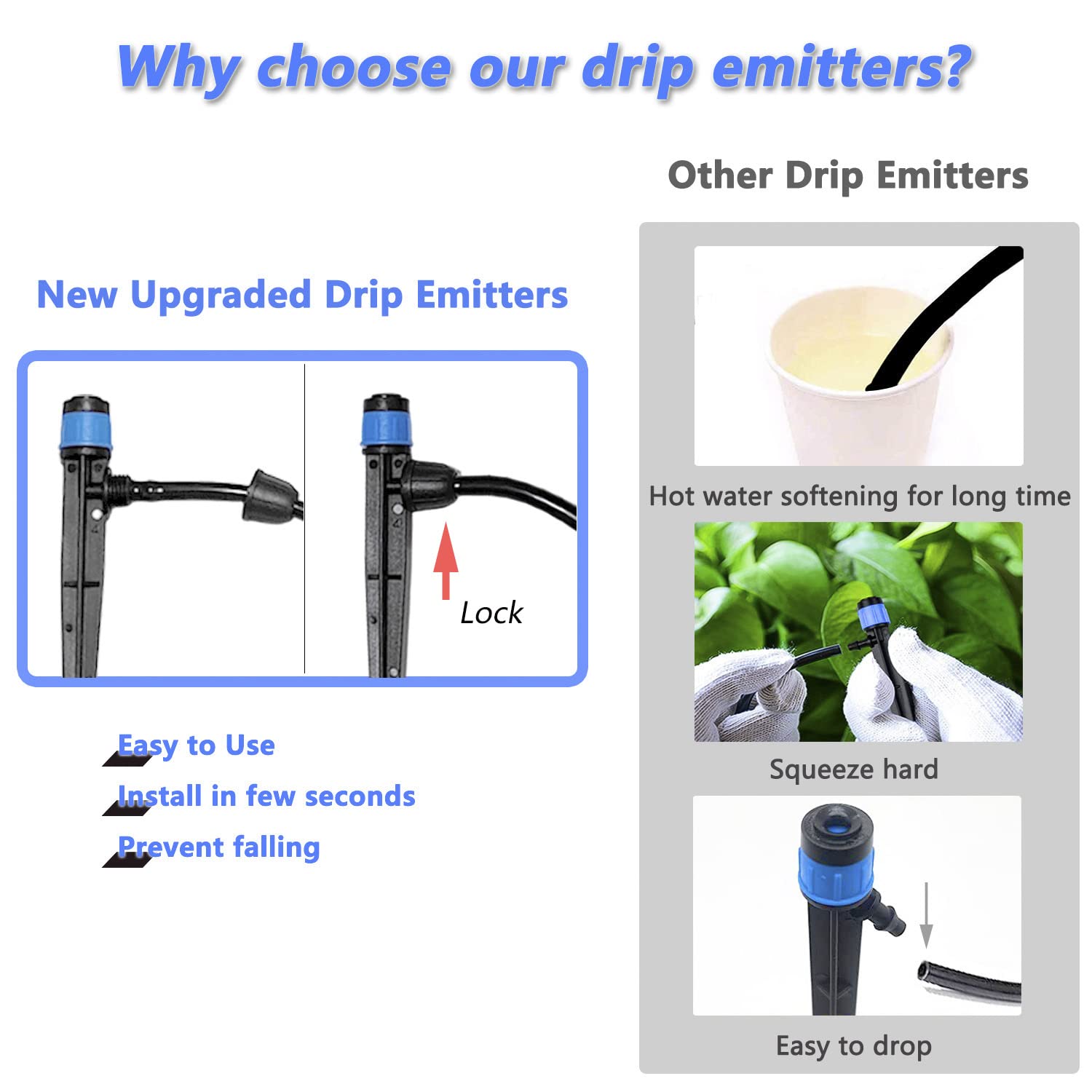 100Pcs Drip Irrigation Emitters with Lock, Adjustable 360 Degree Water Flow Irrigation Drippers for 1/4 inch Drip Irrigation Tubing, Micro Spray Drip System Parts for Garden Irrigation System