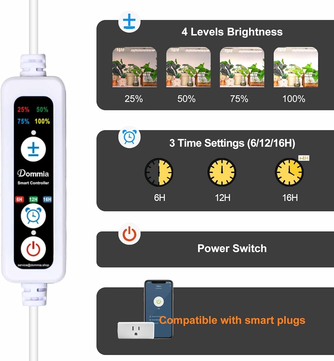 DOMMIA Grow Light, 20W Ultra-Thin Panel Grow Lights for Indoor Plants, High PPFD Full Spectrum, Dimmable, 6/12/16H Timer Auto on/Off, Suitable for Indoor Growing, Pinkish White 2-Pack