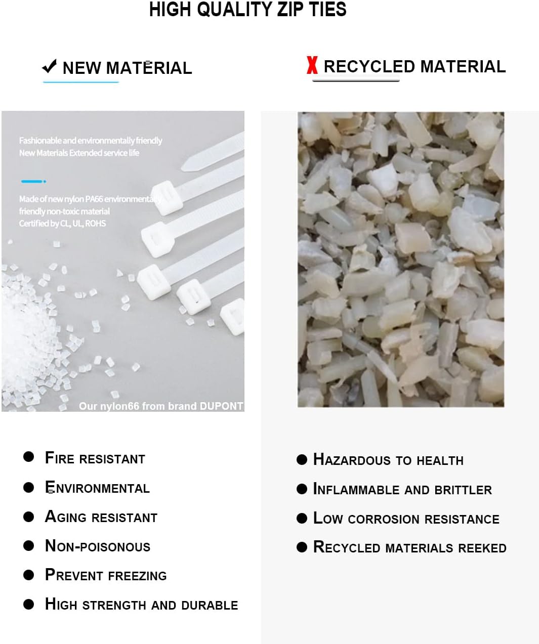 HS Colored Zip Ties Neon Small Nylon Wire Ties Assorted 6 Colors (Green,Yellow, Black, White, Blue, Red) 4 Inch for Crafts,Bulk 600 Pack