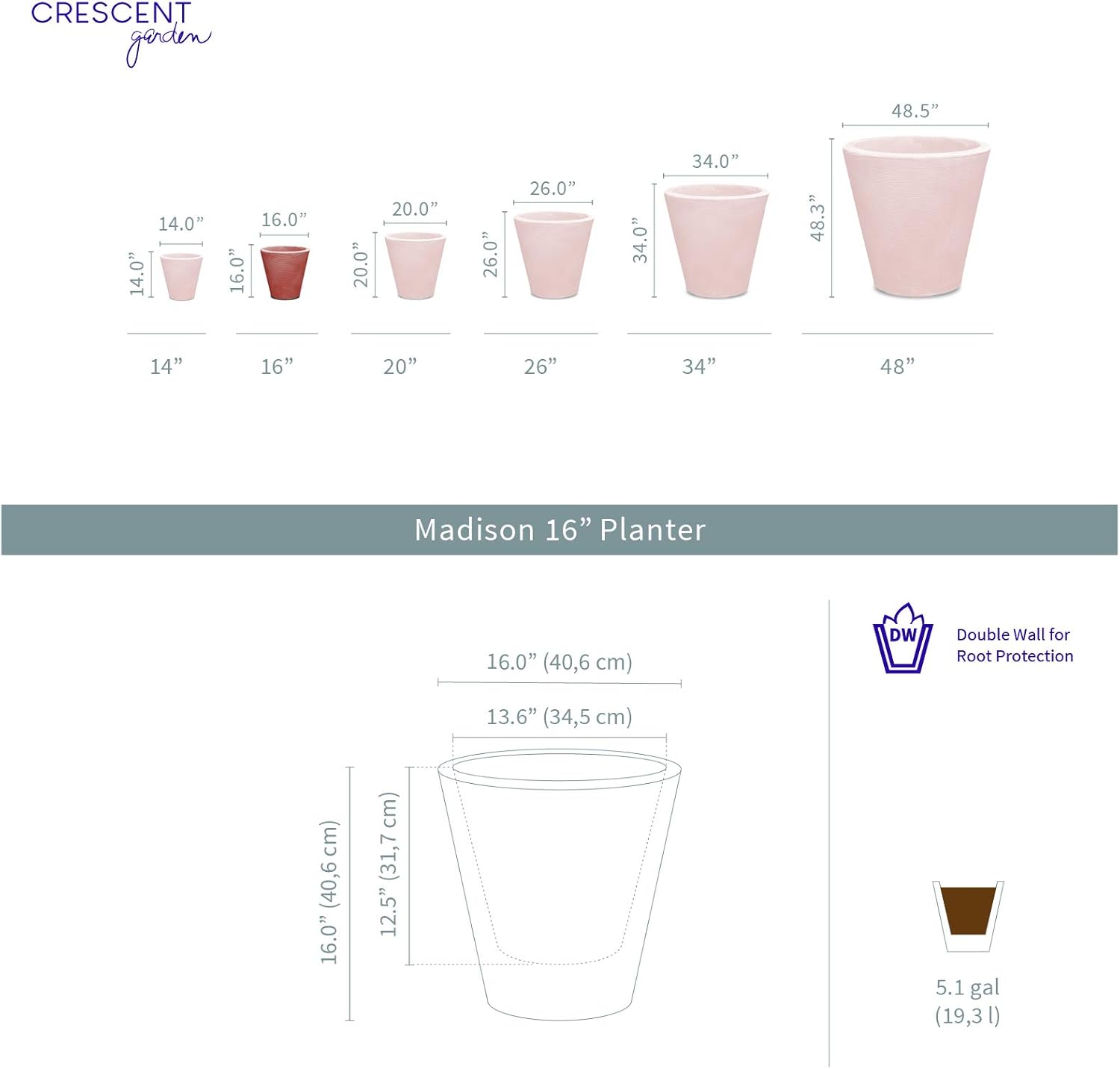 Crescent Garden Madison Planter– Weather-Resistant, Double Walled Indoor/Outdoor Plant Pot with Drain Hole – Durable All-Season Flower Container, 16" W (Mocha)