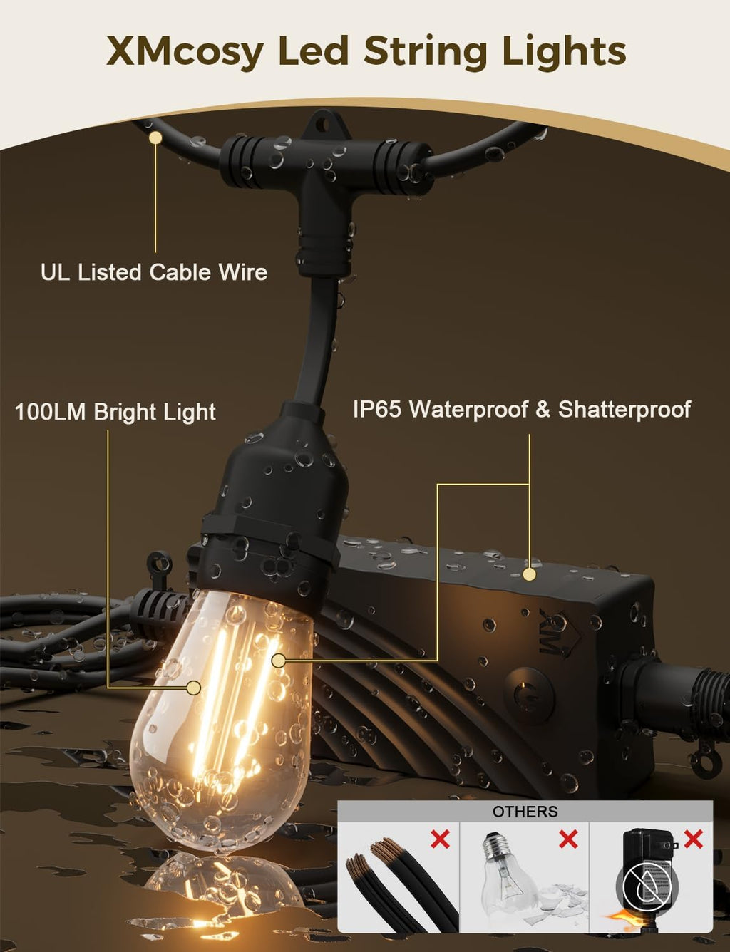 XMCOSY+ Smart Outdoor String Lights, 123Ft LED Patio Lights Waterproof IP65, App Control, Compatible with Alexa, Dimmable Edison Bulbs Outdoor Light for Yard Porch Bistro Outside