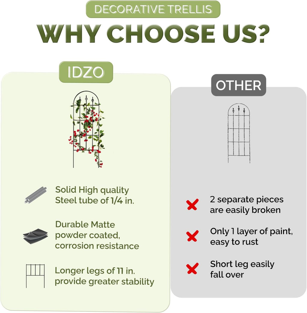 Idzo Decorative Metal Trellis for Climbing Plants Outdoor, Anti-Corrosion Powder Coated Garden Trellis, Sturdy Long Spikes, 48 Inch
