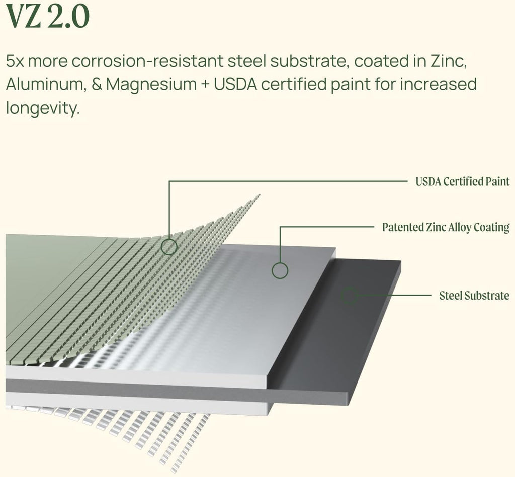 Vego garden 32" Tall 42" Round Raised Garden Bed Raised Bed Planter Box for Vegetables Flowers Patio-British Green