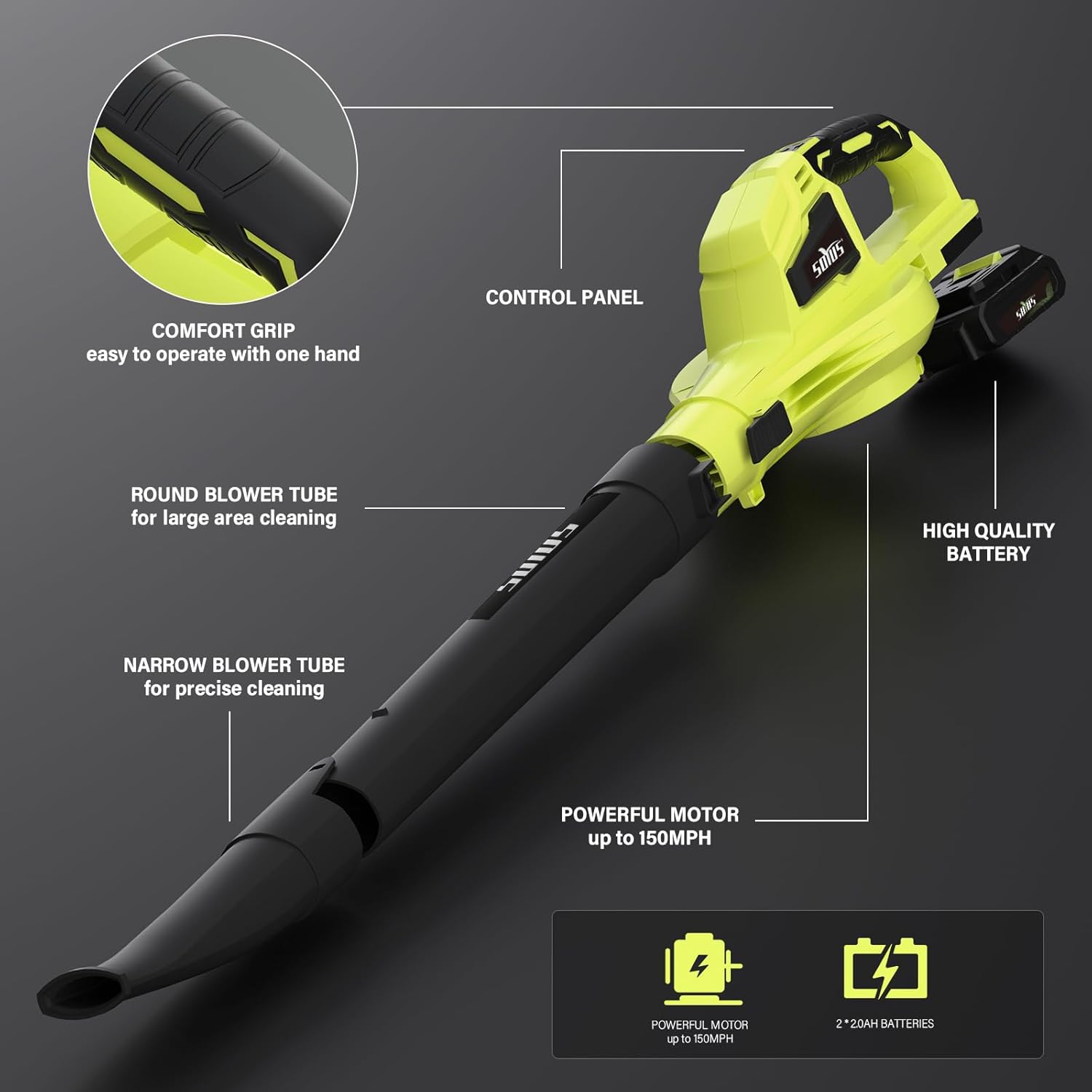 SOYUS Leaf Blower, 20V Leaf Blower Cordless with 2x2.0Ah Battery and Charger, 150 MPH Electric Leaf Blowers with Two-Speed Mode, Blowers for Lawn Care, Debris Dust Cleaning(Green)