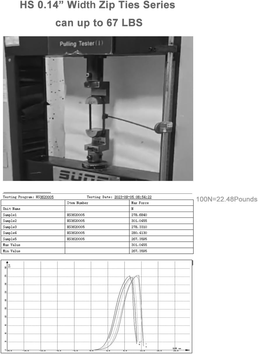 HS Durable Plastic Zip Ties 8 Inch (Bulk-1000 Pack) UV Rated Black Cable Ties 40 Lbs Self-Locking Wire Ties Width 1/8 Inch,Outdoor Purpose