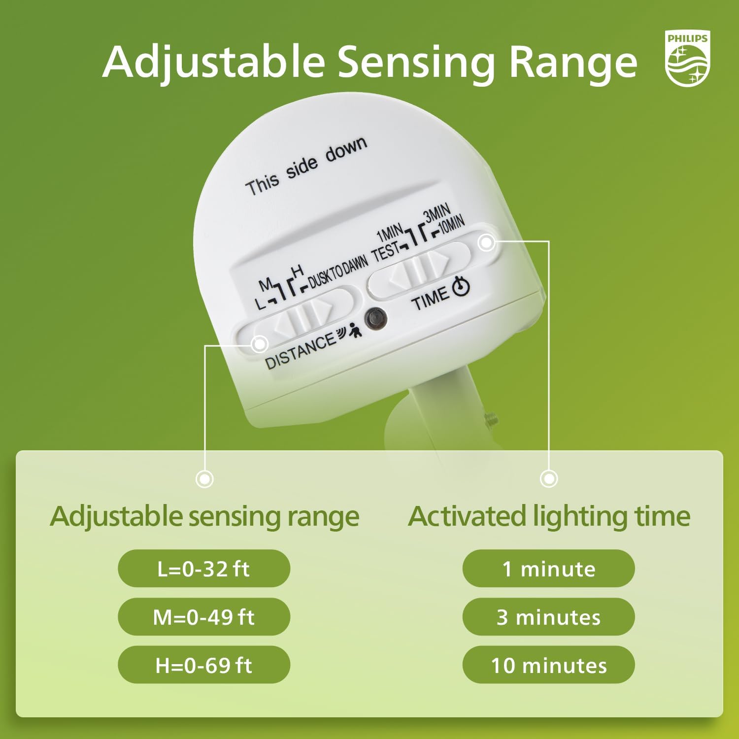 Philips 72W 7400LM LED Security Lights w/PIR Motion Sensor Outdoor, 5000K Daylight Dusk to Dawn Aluminum Flood Light, 3 Adjustable Heads, Waterproof for Garage, Yard, Porch