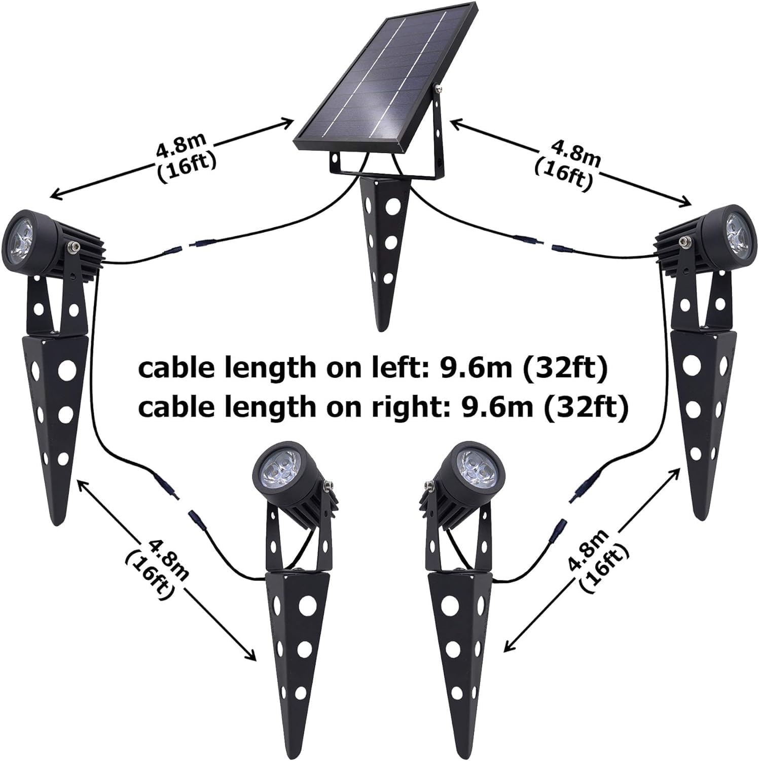 4-Spotlight Mini 50X Solar-Powered LED Spotlight (Cool White LED), Black Finish, Outdoor Garden Yard Landscape Downlight