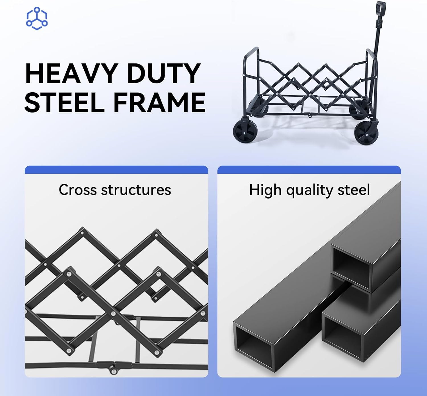 Collapsible Folding Wagon, Heavy Duty Foldable Cart with Wheel, Lightweight Utility Grocery Carts with 200lbs Weight Capacity for Garden, Beach, Camping Sports, Fishing (Royal Blue)