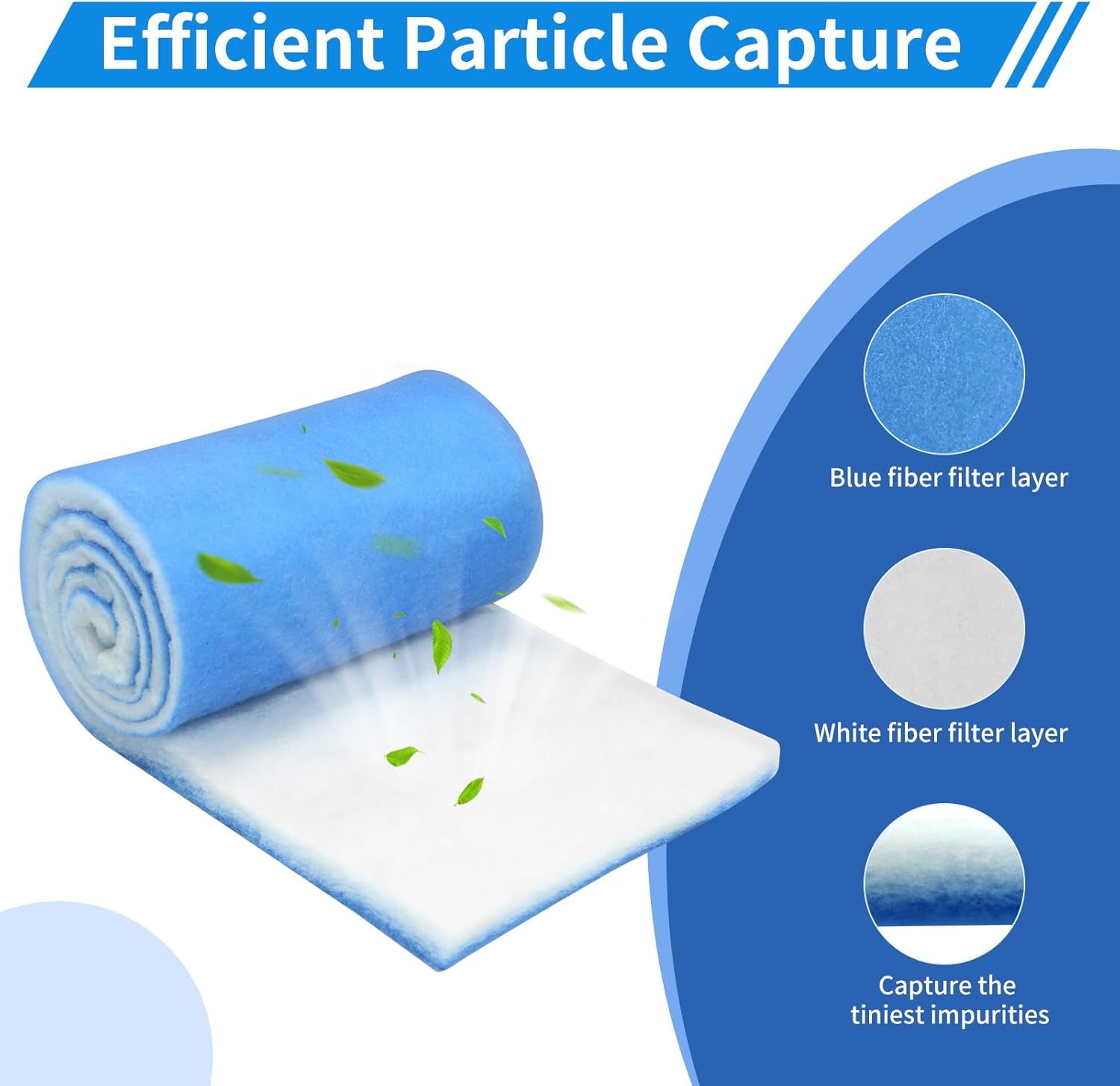 Classic Koi Pond Filter Pad Media-12 x72 Thicker Reusable Replacement Washable Pad,Fish Pond Filter Material for Koi Outdoor Ponds Aquarium