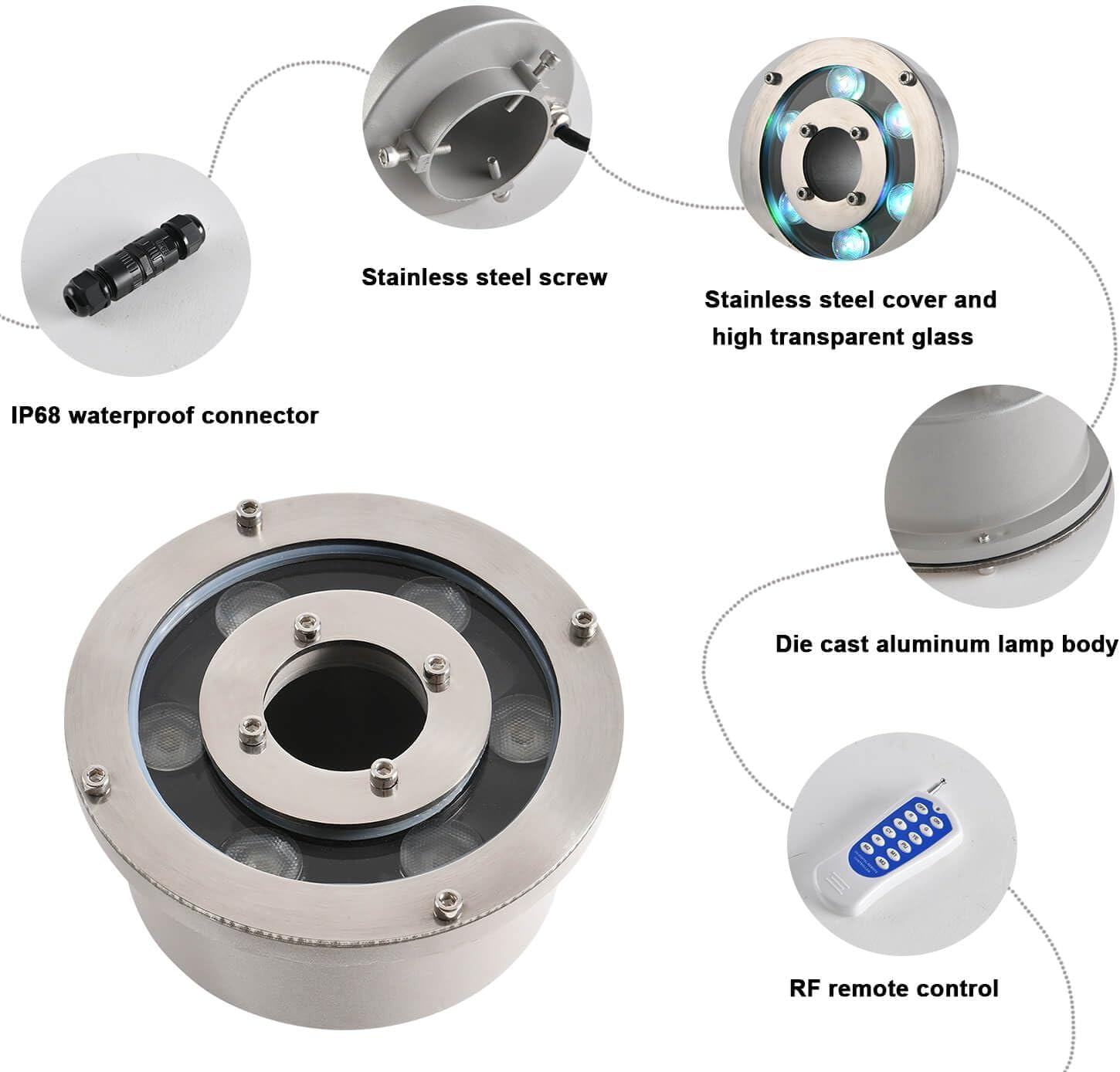 Fountain Light LED Underwater Pond Lights 18W RGB Color Changing with Remote AC12V IP68 Waterproof Submersible Light for Garden Fountain Pond