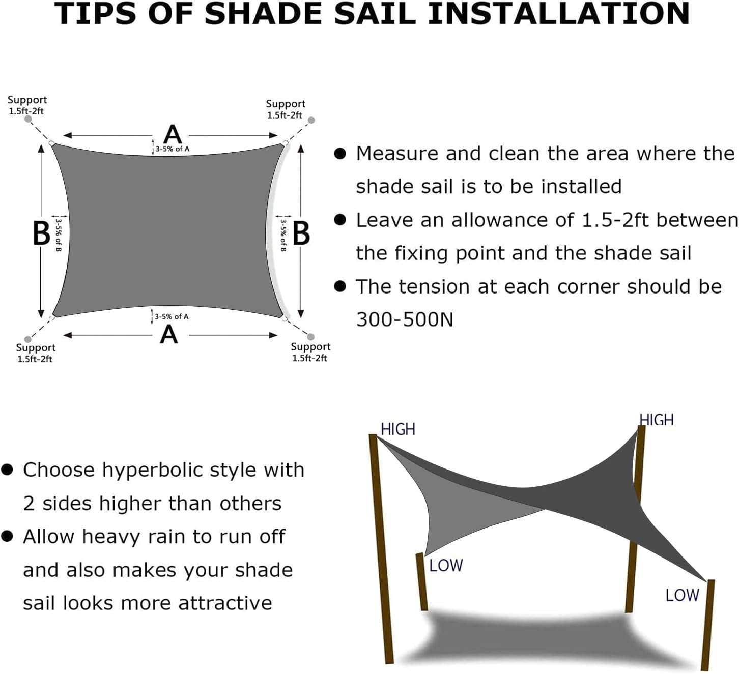 KANAGAWA 10'X16' Dark Gray Custom Size Sun Shade Sail Rectangle UV Block Canopy Cover for Patio Backyard Lawn Garden Outdoor (Customized Available)