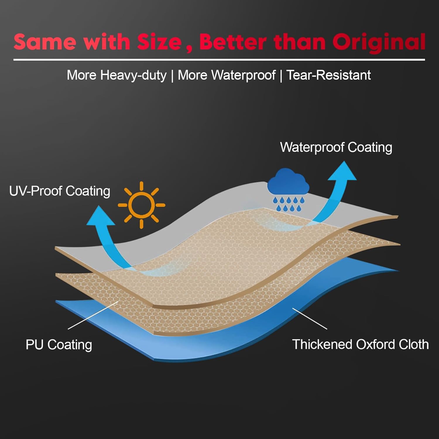 Fire Pit Cover Round 44 Inch - Outdoor Firepit Cover Waterproof & Heavy Duty, 600D Patio Fire Table Cover Gas Fire Pit Accessories Fade & Weather Resistant - 44 x 44 x 24 Inch