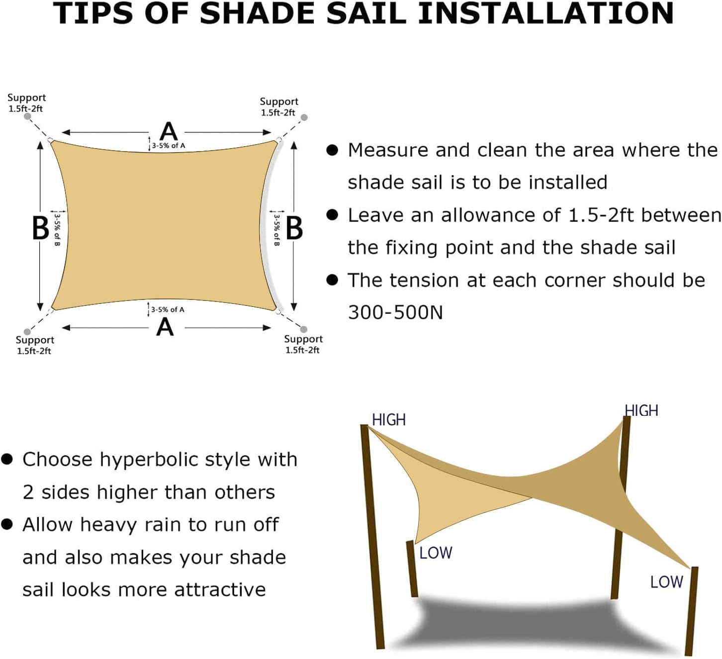 KANAGAWA 22'X22' Sand Custom Size Sun Shade Sail Square UV Block Canopy Cover for Patio Backyard Lawn Garden Outdoor (Customized Available)