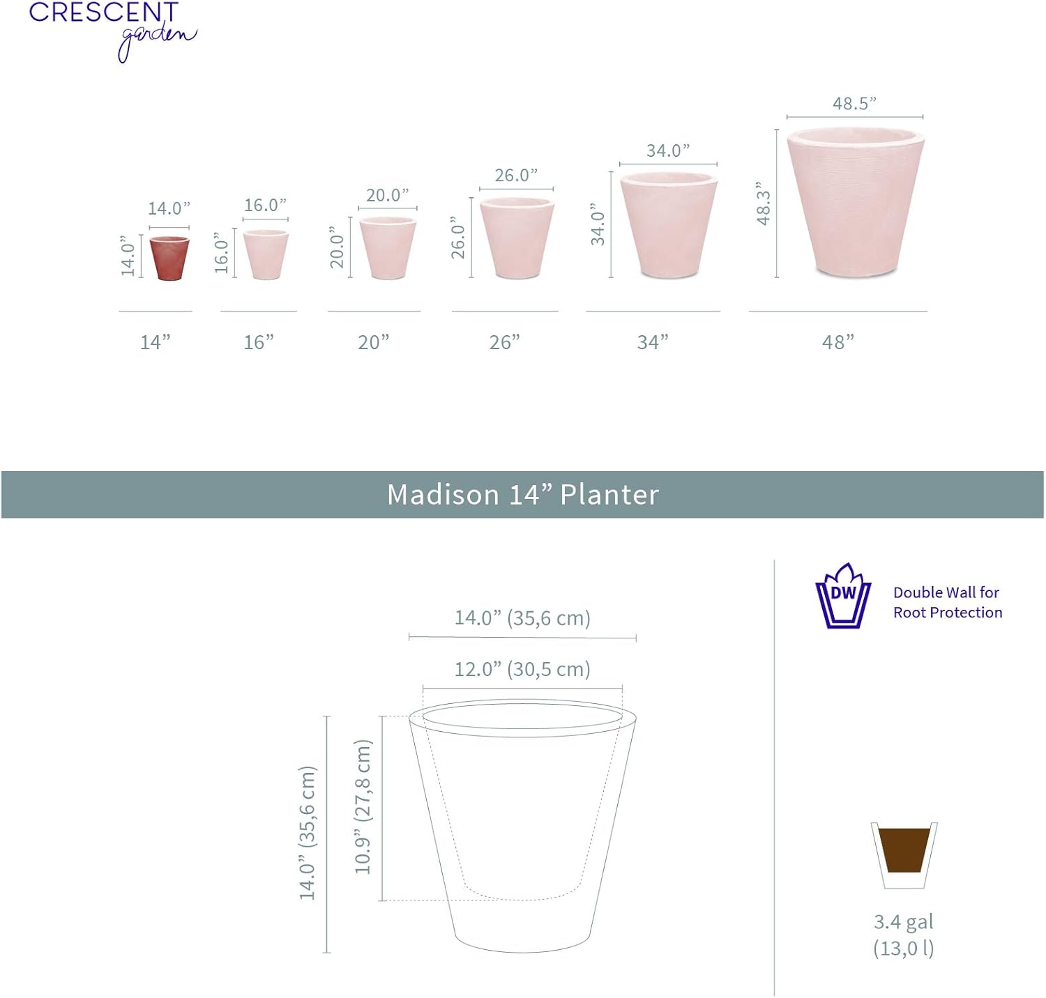 Crescent Garden Madison Planter– Weather-Resistant, Double Walled Indoor/Outdoor Plant Pot with Drain Hole – Durable All-Season Flower Container, 14" W (Slate)