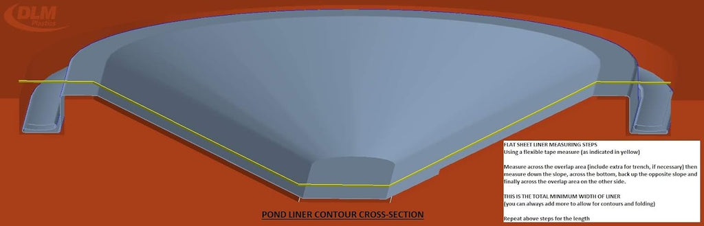 USA Pond Products' - 18x20 Blue Pond Liner-18'W x 20'L (5.49m x 6.1m) in 30-mil Blue PVC (0.75mm)-Fish/Plant Friendly for Koi Ponds, Streams & Water Gardens