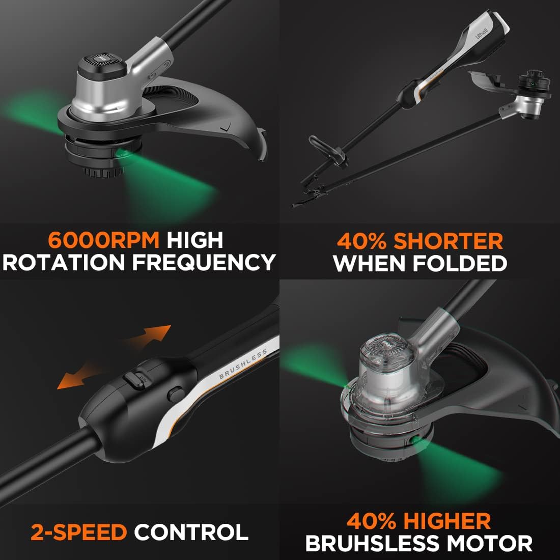 Litheli 2x20V 14" Brushless Cordless String Trimmer, Battery Powered Weed Eater, U20 Series Grass Trimmer with 2.5Ah Battery, Dual Line Bump Feed for Lawn Trimming, Lawn Care