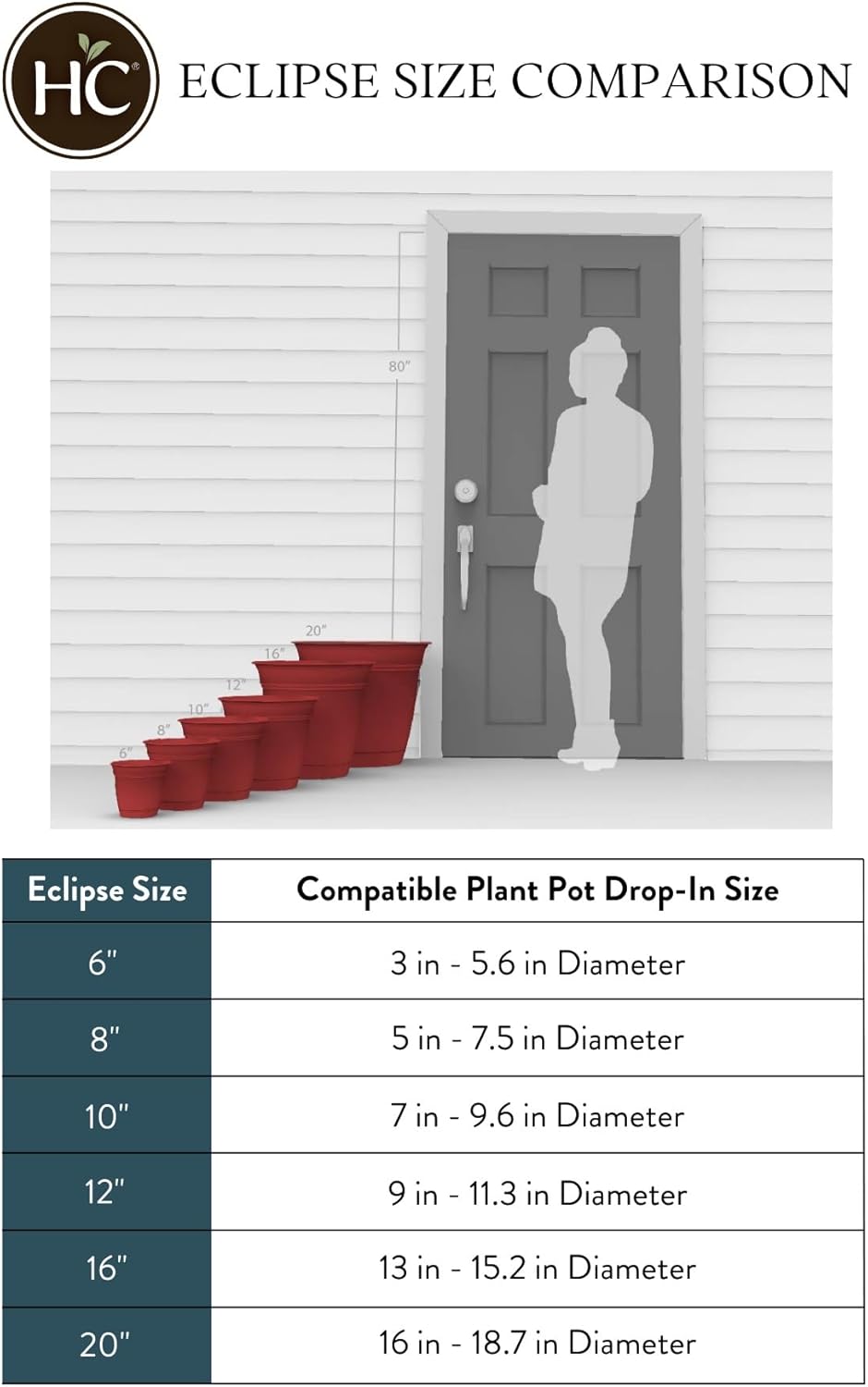 The HC Companies Eclipse Round Planter with Saucer - Outdoor & Indoor Plant Pot with Drainage Holes - Lightweight, UV-Resistant Plastic Pots for Plants, Flowers & Herbs (20" Black, Pack of 1)