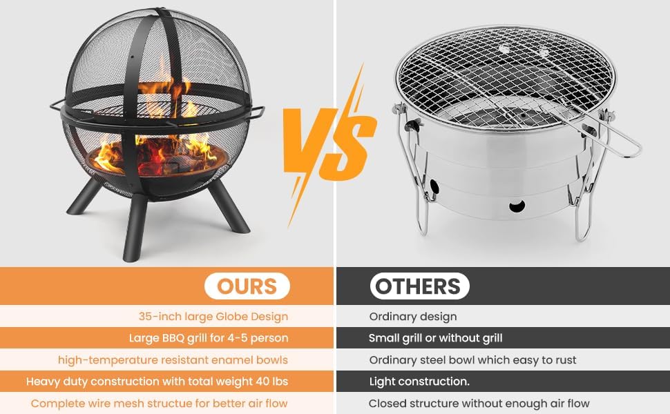 Ikuby Ball of Fire Pit fire Ball with BBQ Grill fire Globe Pit Large Round fire Pit,Patio Fire Pit Fireplace for Camping, Heating, Bonfire and Picnic, Black, 33.85*32.67*35in, (BLKFP-001)