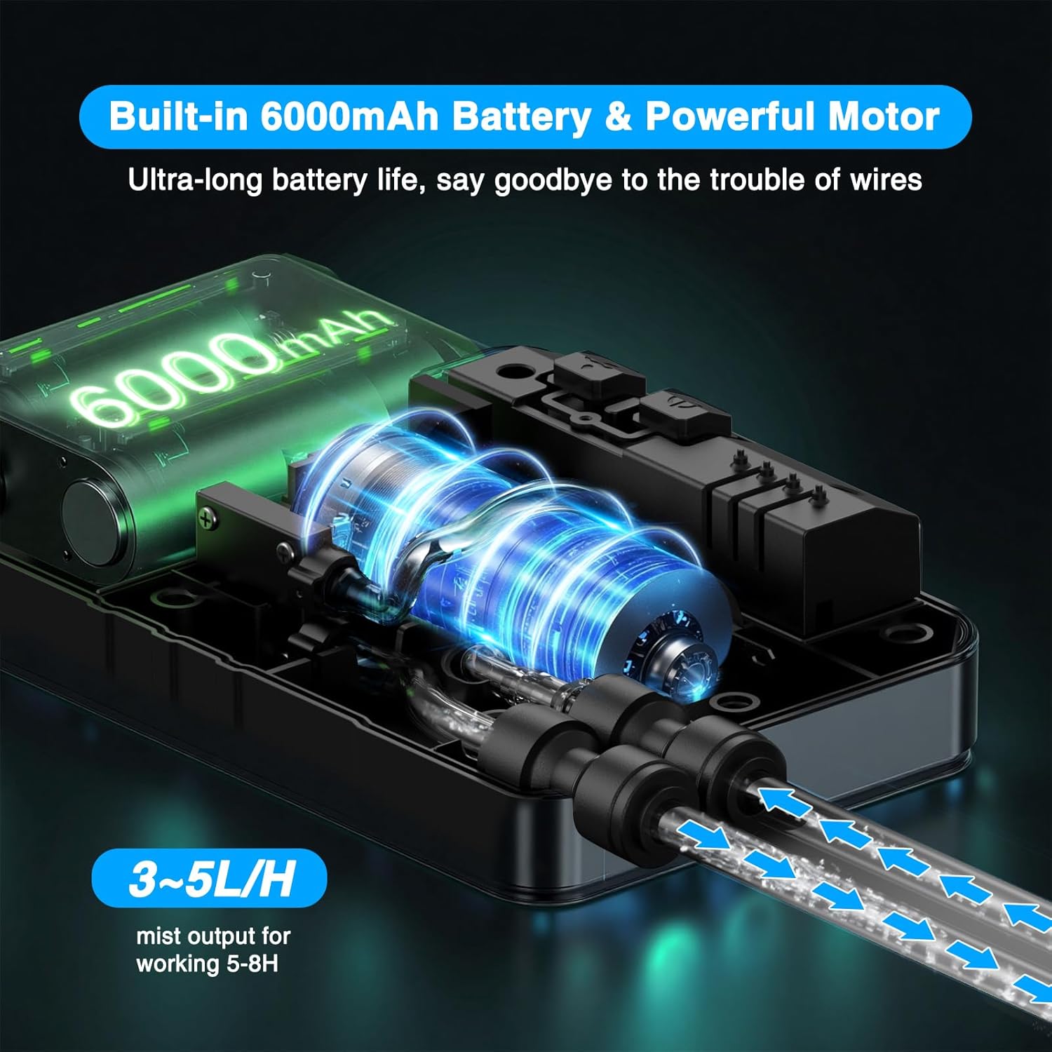 Portable Misting System with Standing, 6000mAh Water Cooling Misters Set for Outside Patio - 20L Bucket, 4.9FT(59IN) Adjustable Height for Outdoor, Beach, Pool, Water Playing, Sprinkler, Camping