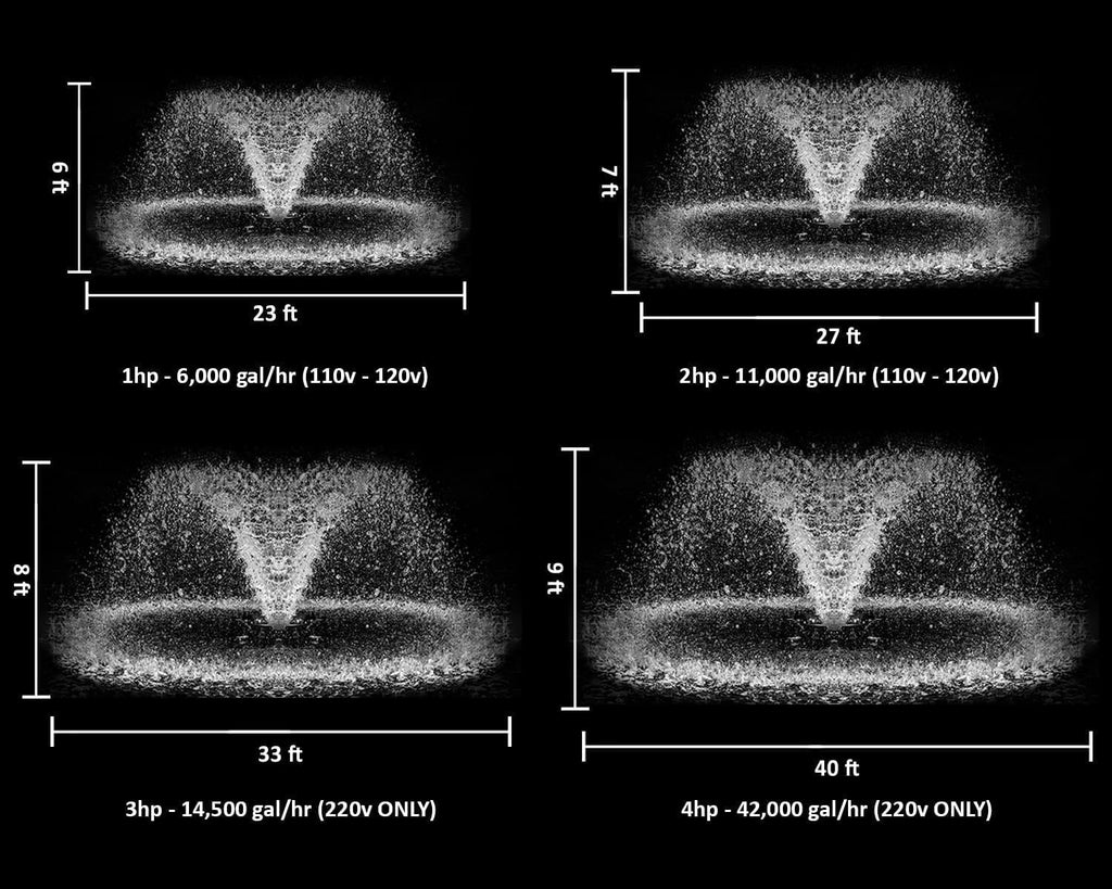 Pond Fountain Aerator - 1HP / 110V 75ft Cord | Stainless Steel Lake Fountain | V-Shape Display | Pond Cascade Pump for Large Ponds | Pond Jet System | Fresh/Salt Water | W/100ft Rope (1 HP)