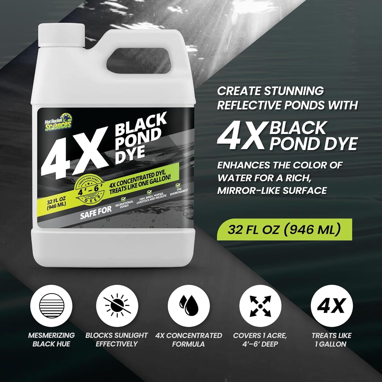 32oz Reflective Black Pond Dye, 4X Concentrate Pond Dye Black, Natural Looking and Long Lasting Liquid Lake Colorant, Protects Against Sunlight - Ideal for Fish, Birds, and Wildlife