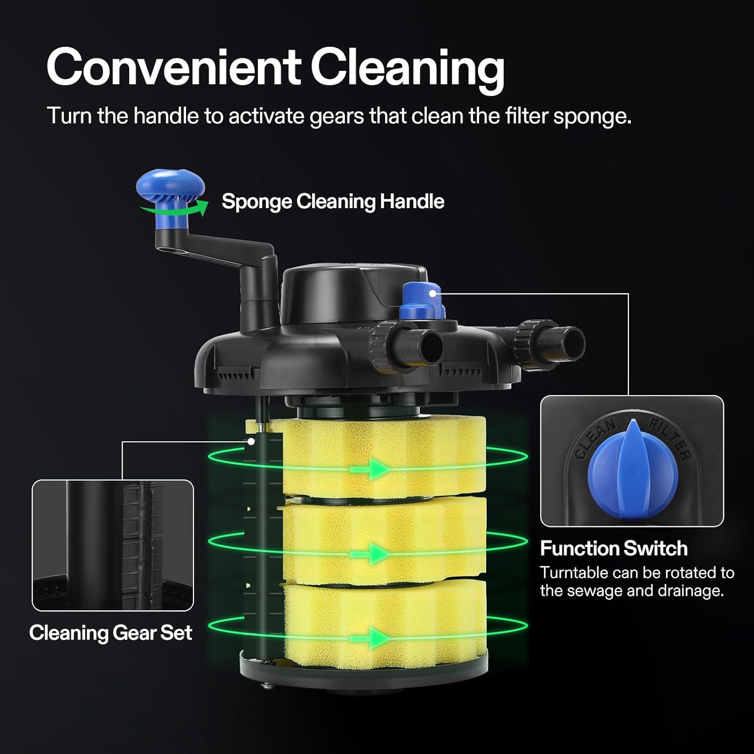 Bio Pressure Pond Filter, with 13W UV-C Light, 1050 GPH Suitable for Koi Ponds up to 500 Gallons or Landscape Pools up to 1050 Gallons