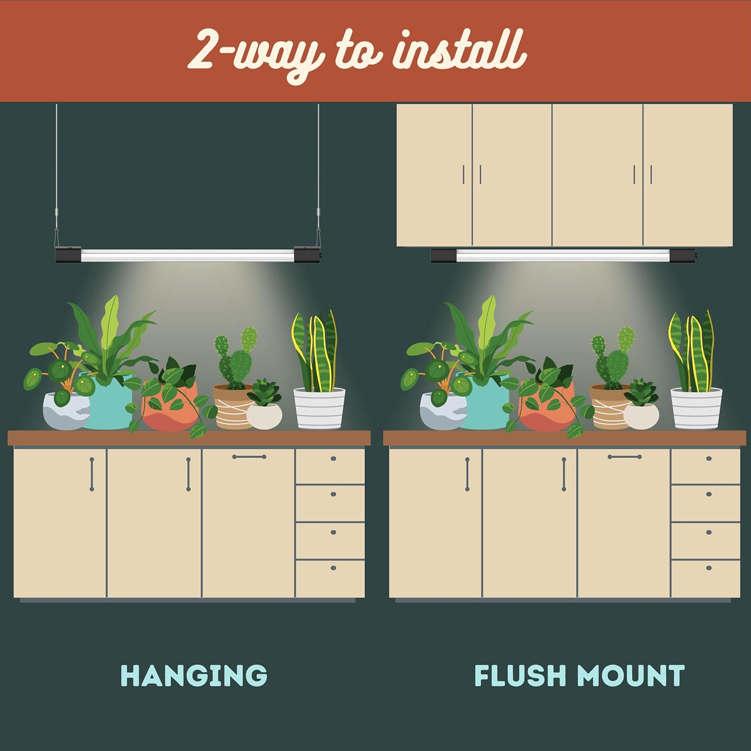 3FT LED Succulent Terrarium Plant Grow Light Linkable Full Spectrum Daylight with Enhanced 660nm Red and 450nm Blue LightTech Indoor Lighting Fixture (3 FT)