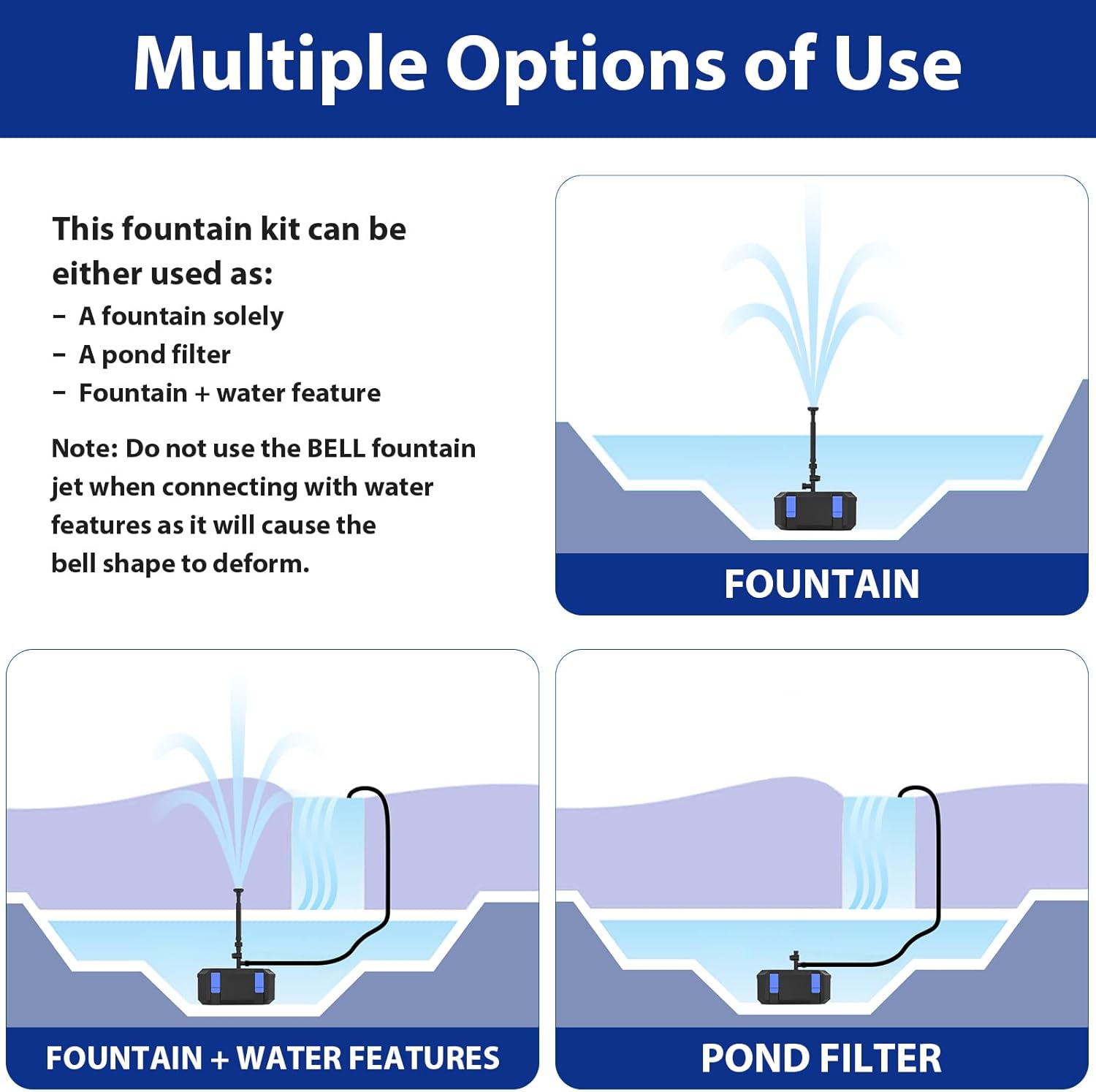 All-in-One Pond Filters for Outdoor Ponds 350-500 Gal, 550GPH Koi Pond Pump with 3 Spray Patterns, Pond Fountain Kit for Water Feature, Garden, Bird Baths, Upgradeable for LED and U - V Lamp