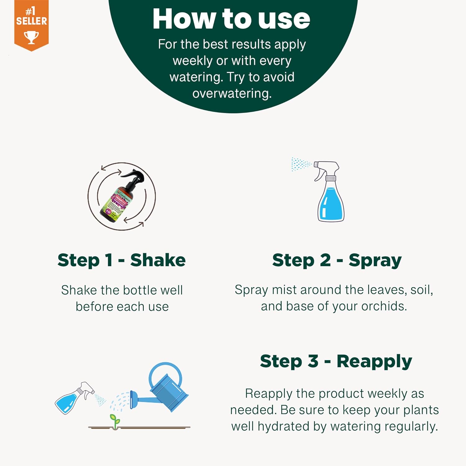 Professional Money Tree Spray Fertilizer Mist for Home Gardening | 3-1-2 Gentle Blend Mist for Healthy Leaves & Growth | Essential Nutrients for Money Tree - 8oz