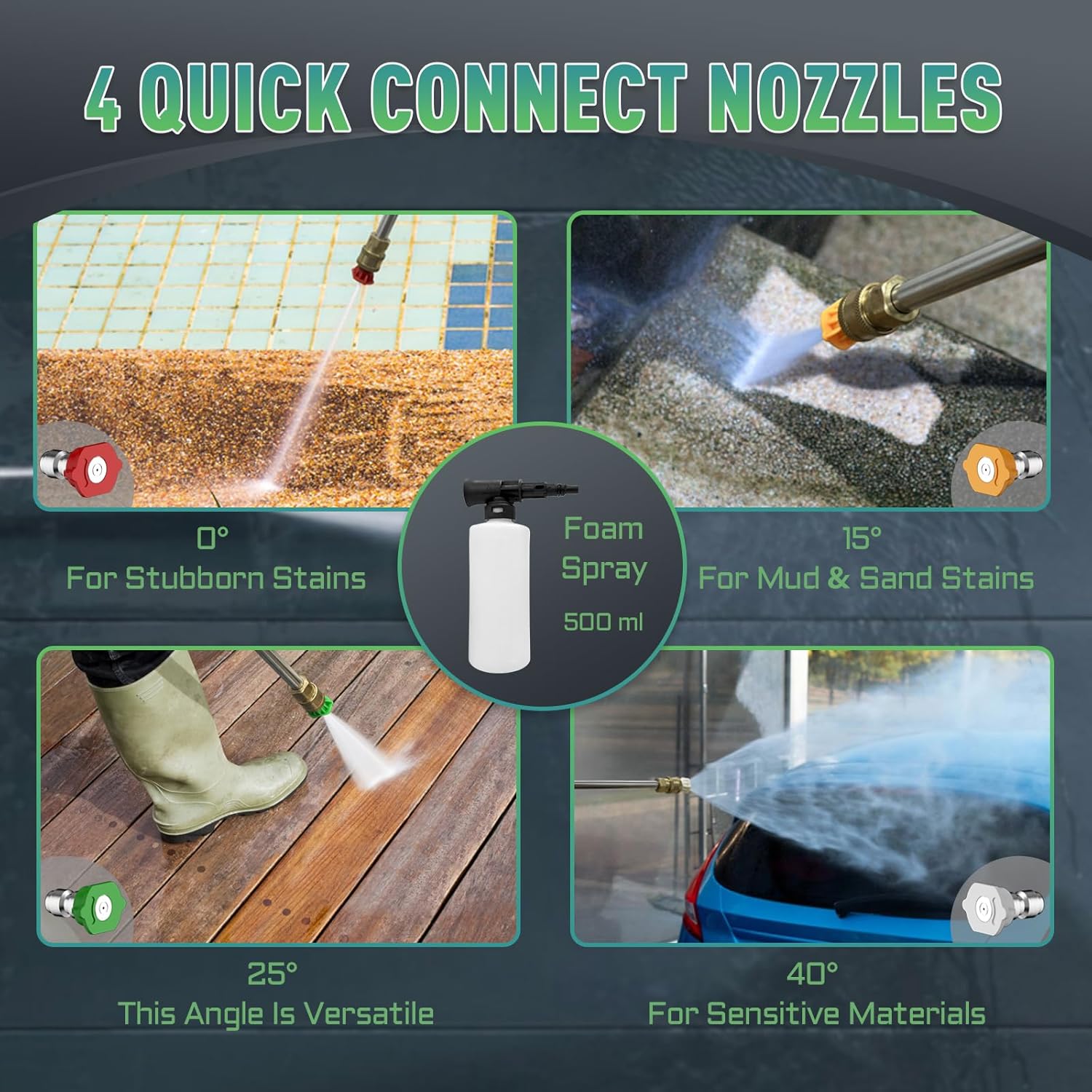 Pressure Washer with 4 Quick Connect Nozzles,Inlet Hose & Filter, Foam Cannon for Cars/Fences/Driveways Cleaning