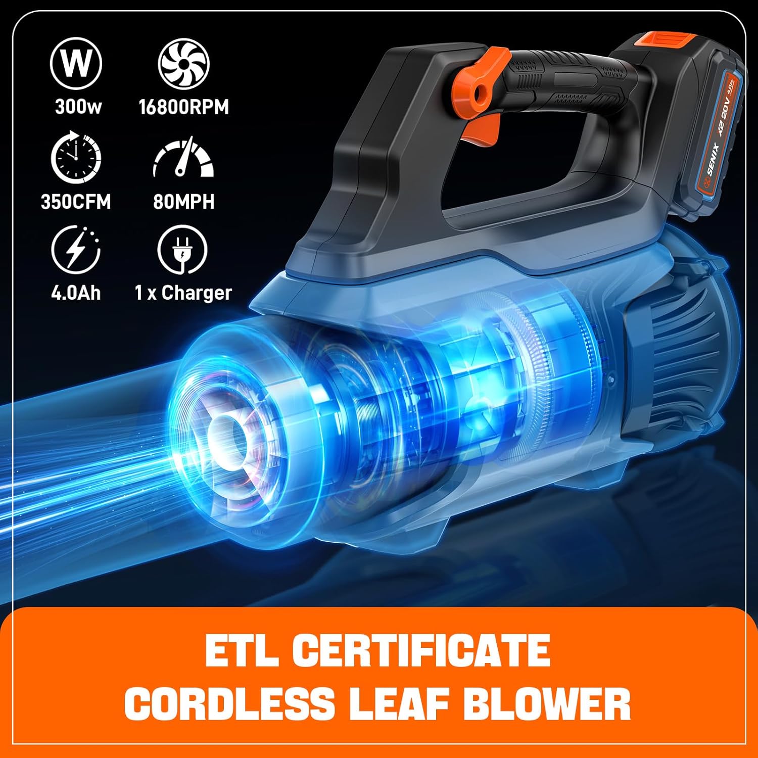 SENIX 20V Max Leaf Blower, Cordless, Brushless, Handheld, Up to 350 CFM and 80 MPH, 2 Speed Mode, Cruise Control, Lightweight, 4.0 Ah Battery and Charger Included (BLAX2-M)
