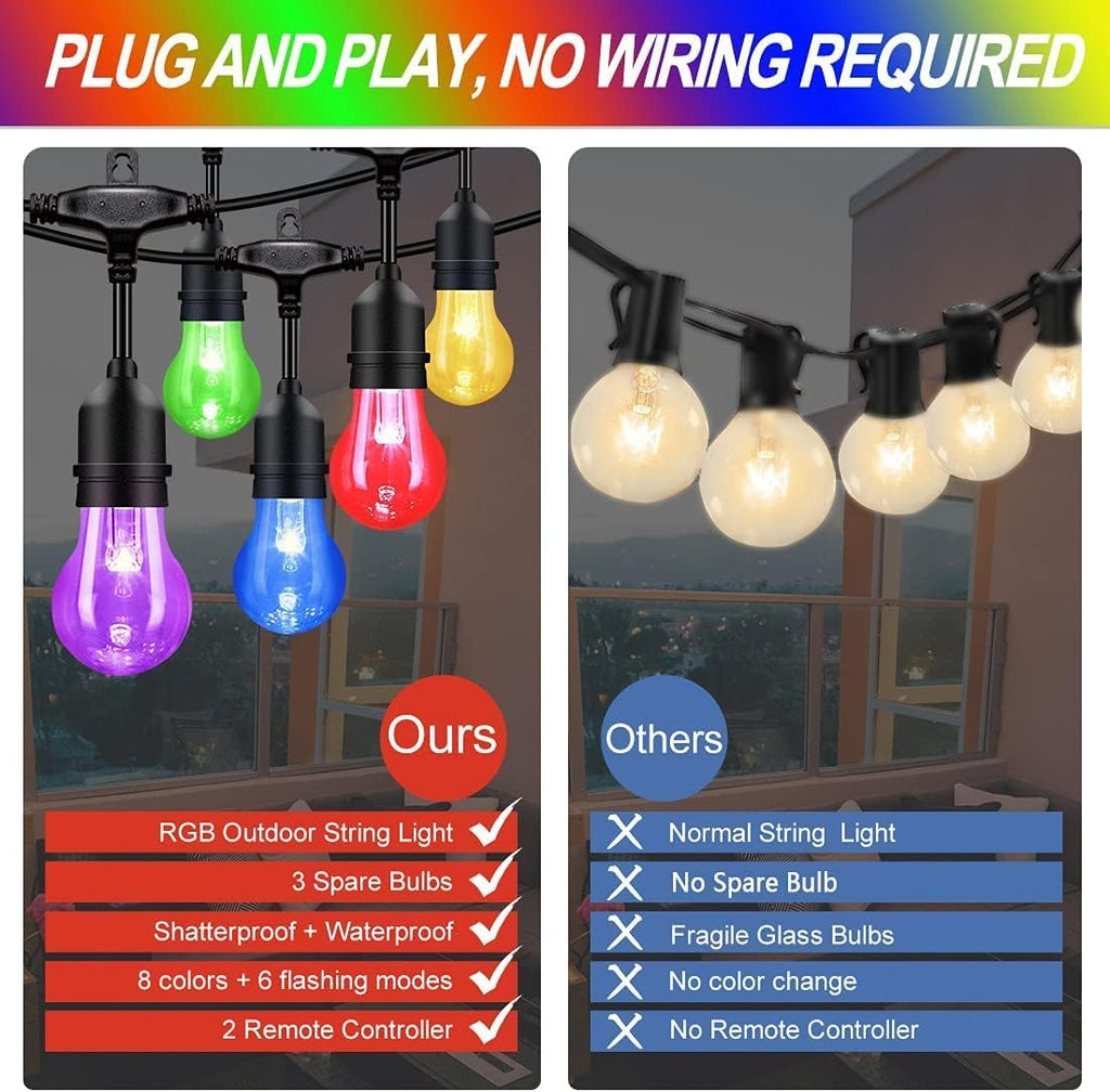 Auroraworld Outdoor Patio Lights Color Changing,48FT RGB LED String Lights with E26 Shatterproof Edison Bulbs, Dimmable Patio String Lights for Bistro Backyard Garden, 1 Remote Controllers
