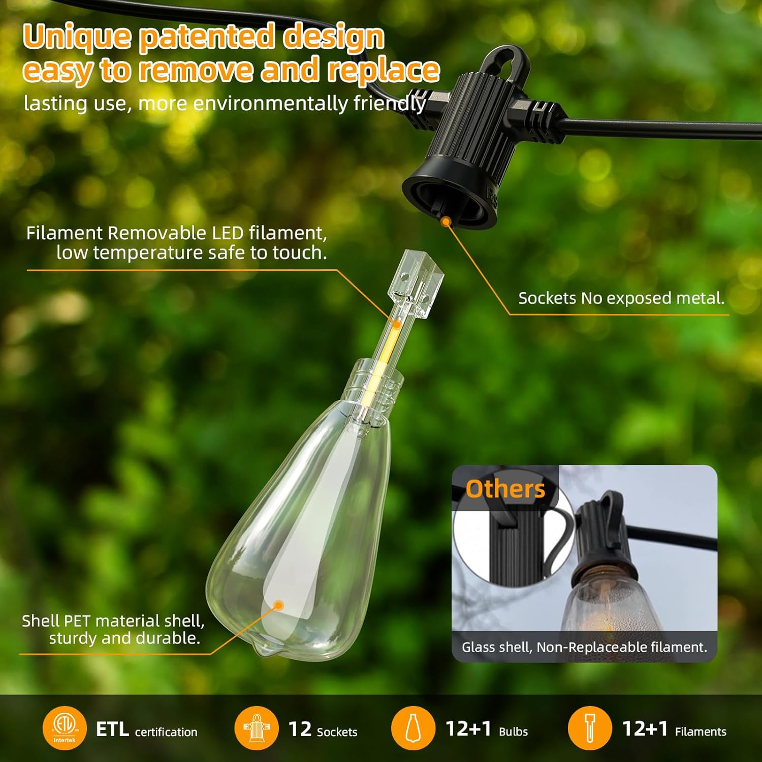 LED Outdoor String Lights, 25FT Outside Waterproof Patio Lights with 12+1 Shatterproof ST38 Edison Bulbs, 2700K Warm White Hanging Light, Dimmable Light for Back Yard Porch Party Gezebo