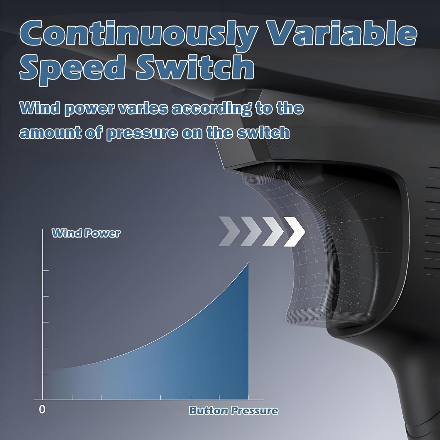 Cordless Leaf Blower, Handheld Powerful Dust Cleaner with Battery and Fast Charger, Electric Leaf Blowers Cordless for Patio Cleaning, Lawn Care, Blowing Leaves and Dust