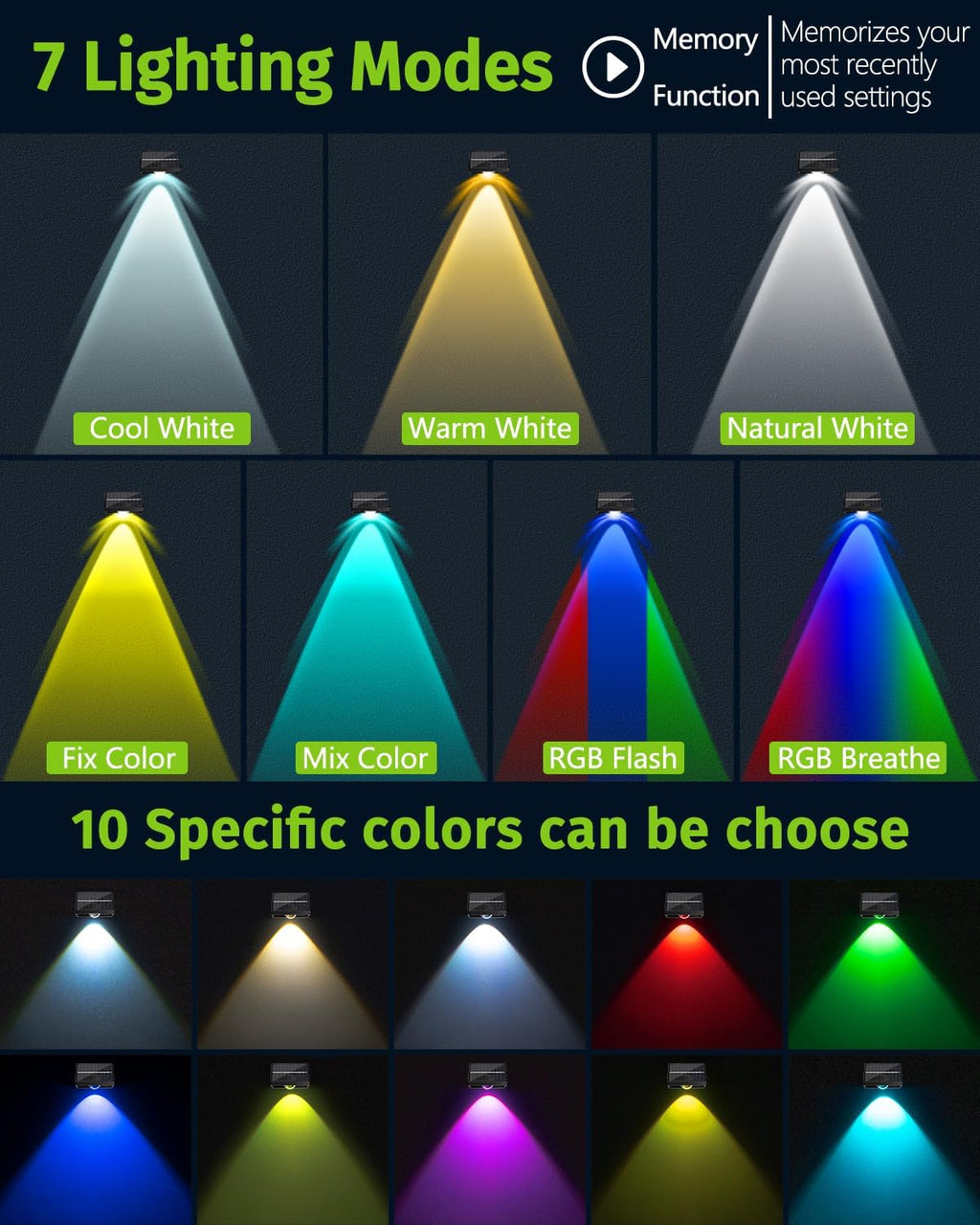 Solar Fence Lights Outdoor Waterproof High Brightness LED Spot Lens Deck Lights 7 Mode Warm & Cool White RGB Solar Powered Wall Light Decor for Christmas Outside Patio Step Backyard Rail - 12 Pack