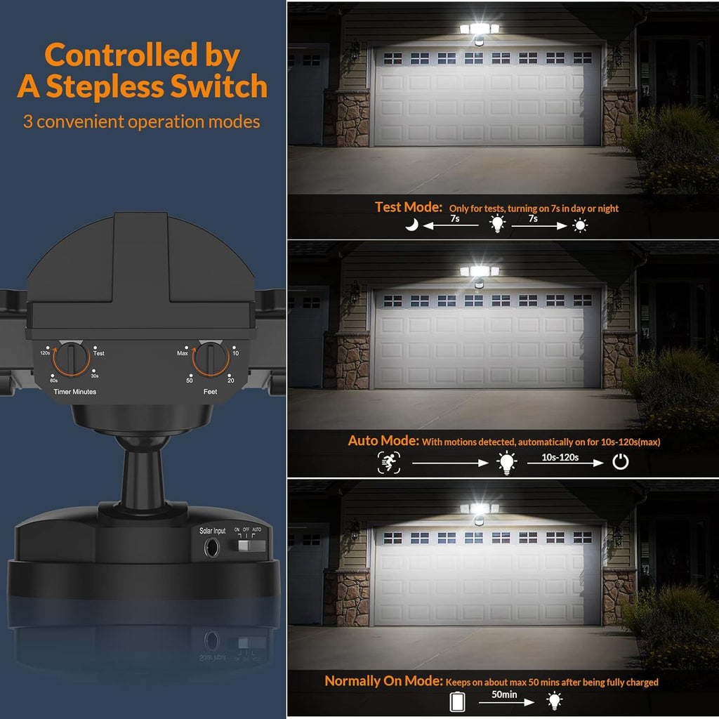 LEPOWER 1600LM LED Solar Security Lights Motion Outdoor, 5500K White Light, IP65 Waterproof Outdoor Flood Solar Light for Yard, Garage（Black）