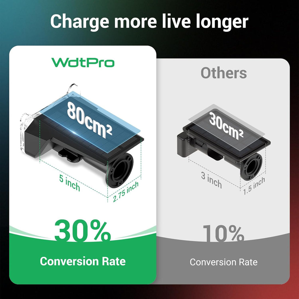 Solar Spot Lights Outdoor for Flag, Tree, Sign, Mailbox, Solar Lights Outdoor Waterproof, Bright Landscape Spotlights, Auto ON/Off, Dusk to Dawn Lighting for Yard Patio Garden Pathway, 4 Pack