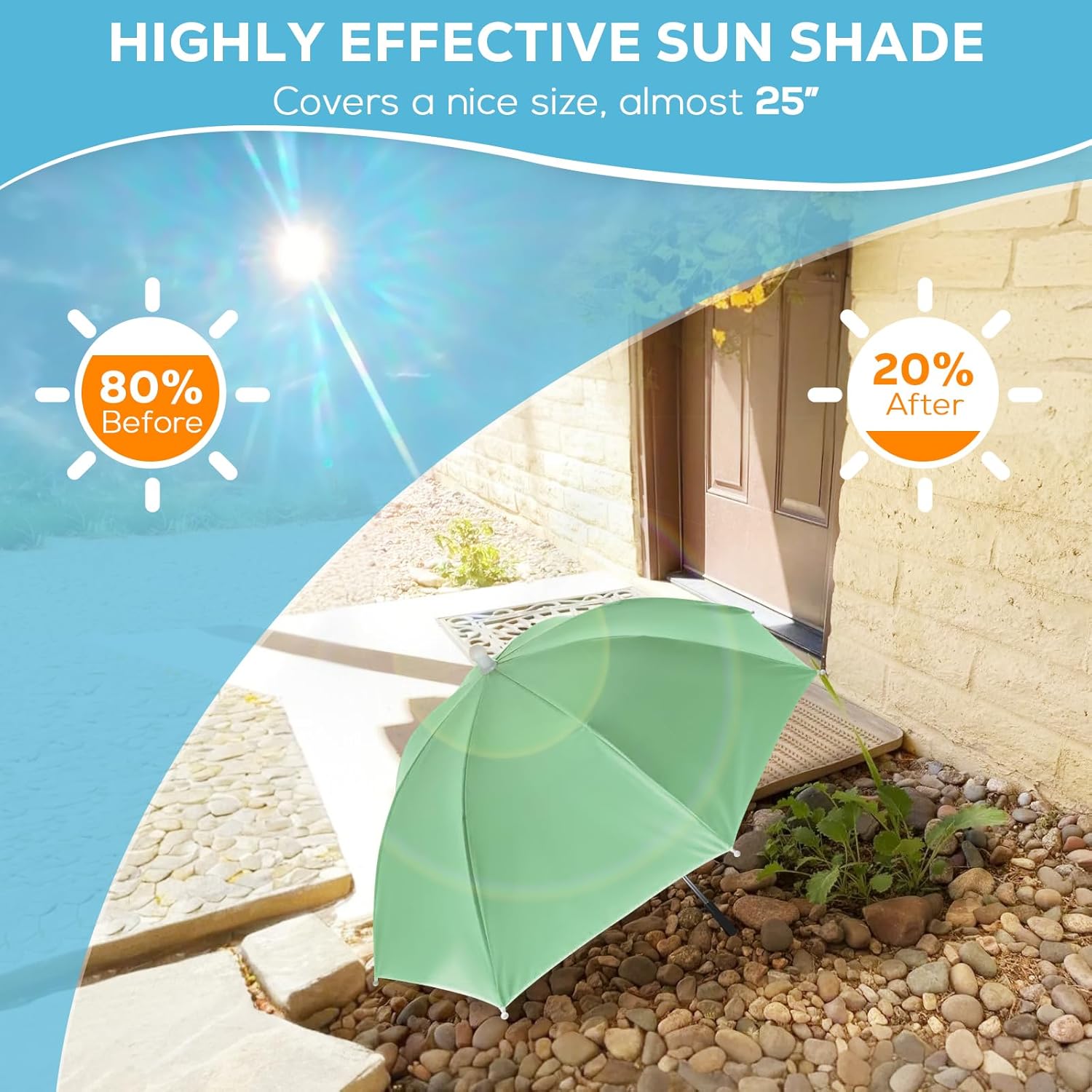 Plant Umbrellas Shades for Outdoor Plants, 3 Pcs Plant Shade Umbrella UV Resistant Sun Protection Cloth with Windproof Base Prevents Sunburn Damage for Potted Plants, Garden Beds, Patio Flowers, Fruit