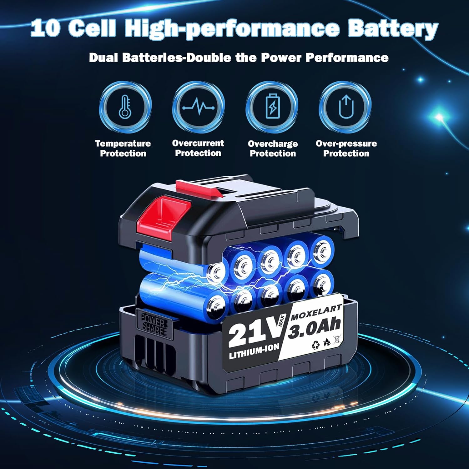 Cordless Leaf Blower - Handheld Leaf Blower with Battery and Fast Charger, High-Speed Motor and Adjustable Speed Design, Portable Dust Cleaner for Patio Cleaning, Lawn Care