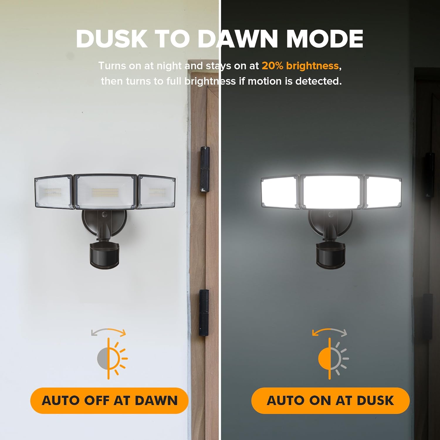 LUTEC 72W 7500LM LED Security Lights Motion Sensor Light Outdoor, 5000K Daylight, IP65 Waterproof, Dusk to Dawn, 3-Head Motion Detected Flood Light for Garage, Yard, Porch(Brown)