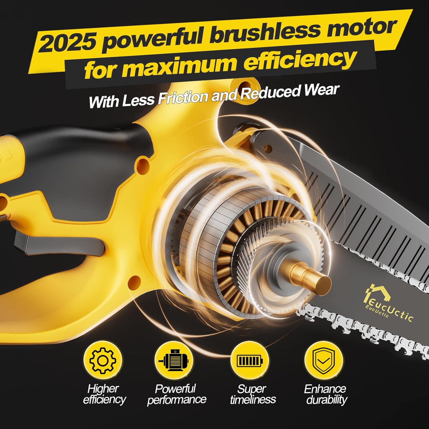 Mini Chainsaw 6 Inch Cordless, Brushless Small Chainsaw Battery Powered with 2 Batteries, Handheld Chain saw for Tree Trimming, Wood Cutting, Home Garden DIY, Best Gifts for Dad, Women