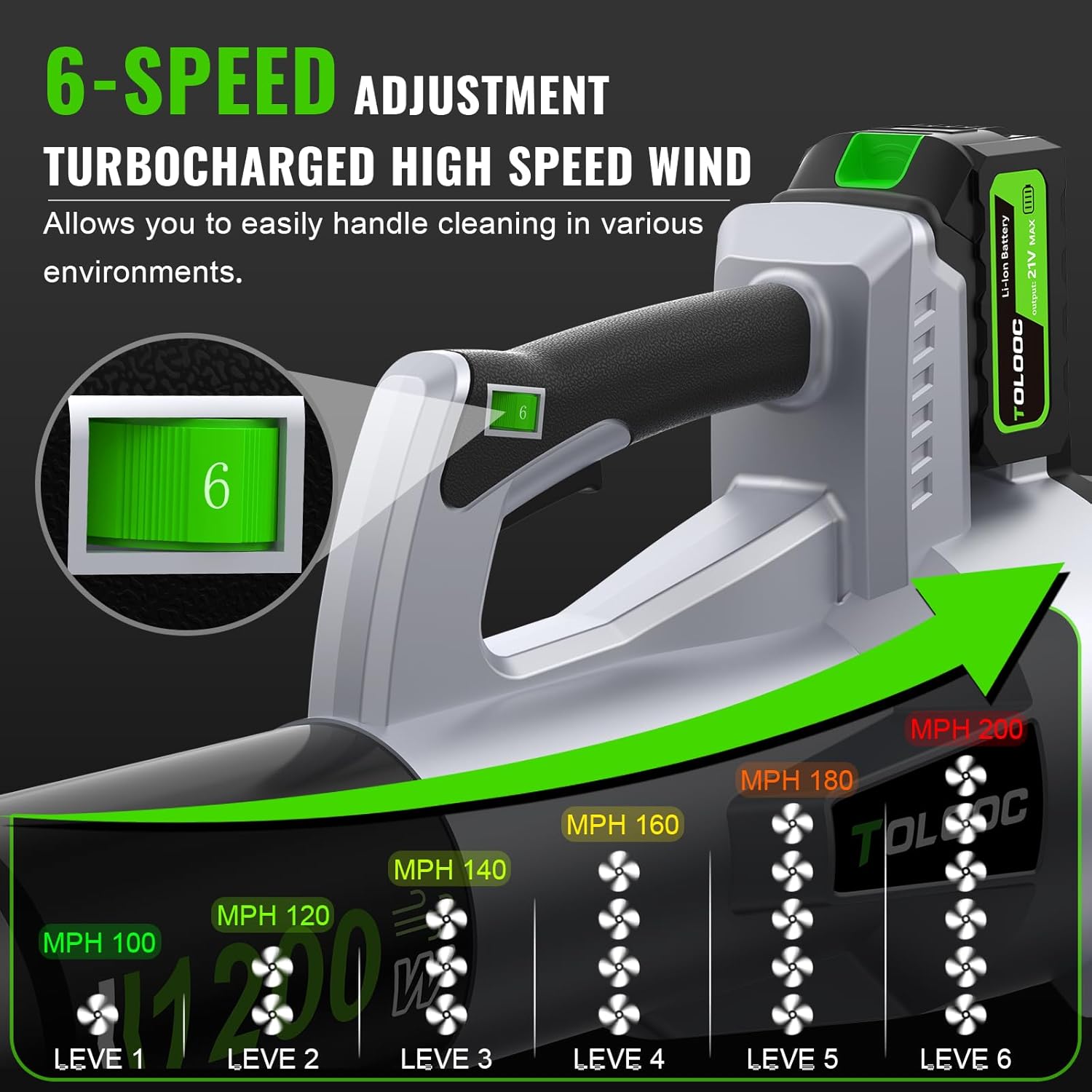 Leaf Blower Cordless, 735 CFM Brushless Electric Blower with 2 X 5.0Ah Battery, 6 Speed Levels, 3 Extension Tubes, Lightweight Battery Leaf blower for Lawn Care, Garden, Yard, Patio Leaves-grey