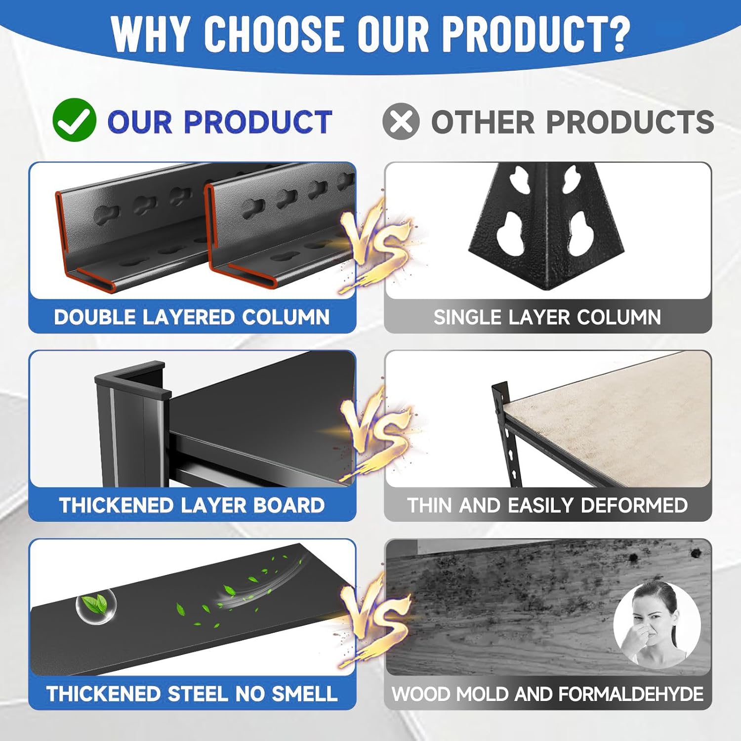 Garage Shelving Metal Storage Shelves 3000LBS 5-Tier Shelving Units Heavy Duty for Basement, Commercial, Warehouse, Industrial, Black