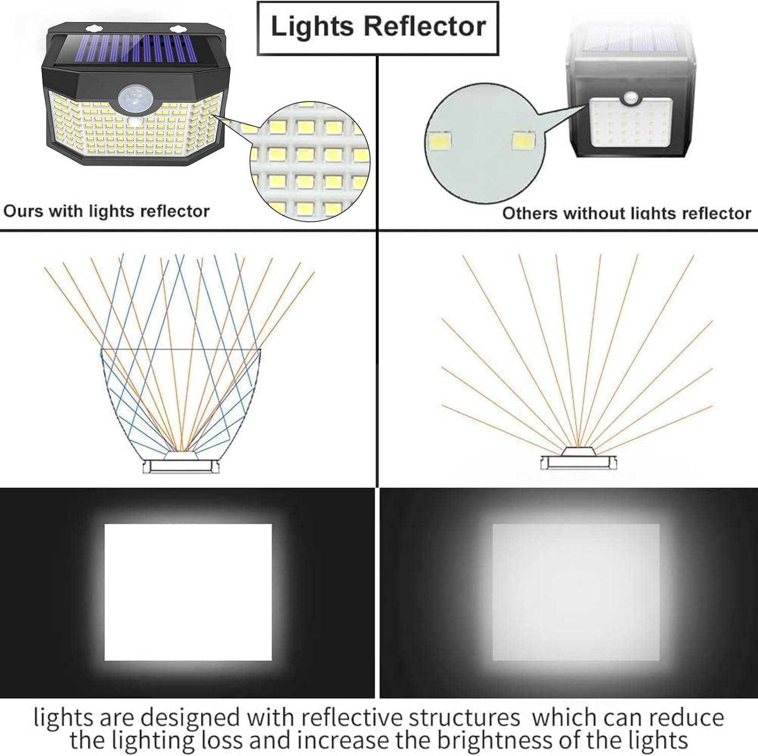 Aootek Solar Outdoor Lights 8 Pack, Motion Sensor, 3 Lighting Modes, Waterproof, Black, Modern Style, 8 Count, Wall Mount, Outdoor Solar Lights