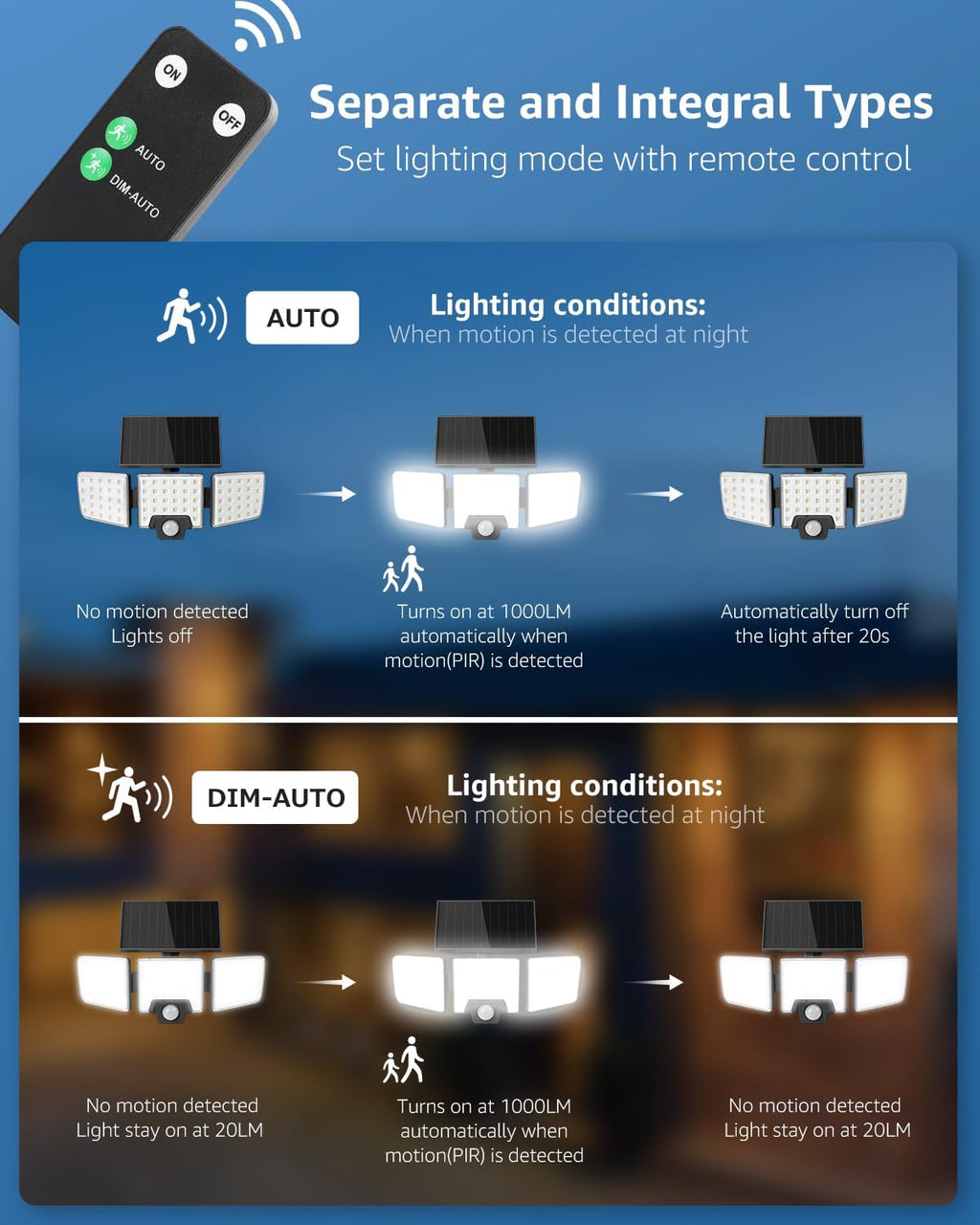 Lepro Solar Security Lights - Outdoor Motion Sensor, 2 in 1 Remote Control, IP65 Waterproof, 2 Light Modes, 3 Head Solar Floodlight for Garden, Yard, Garage
