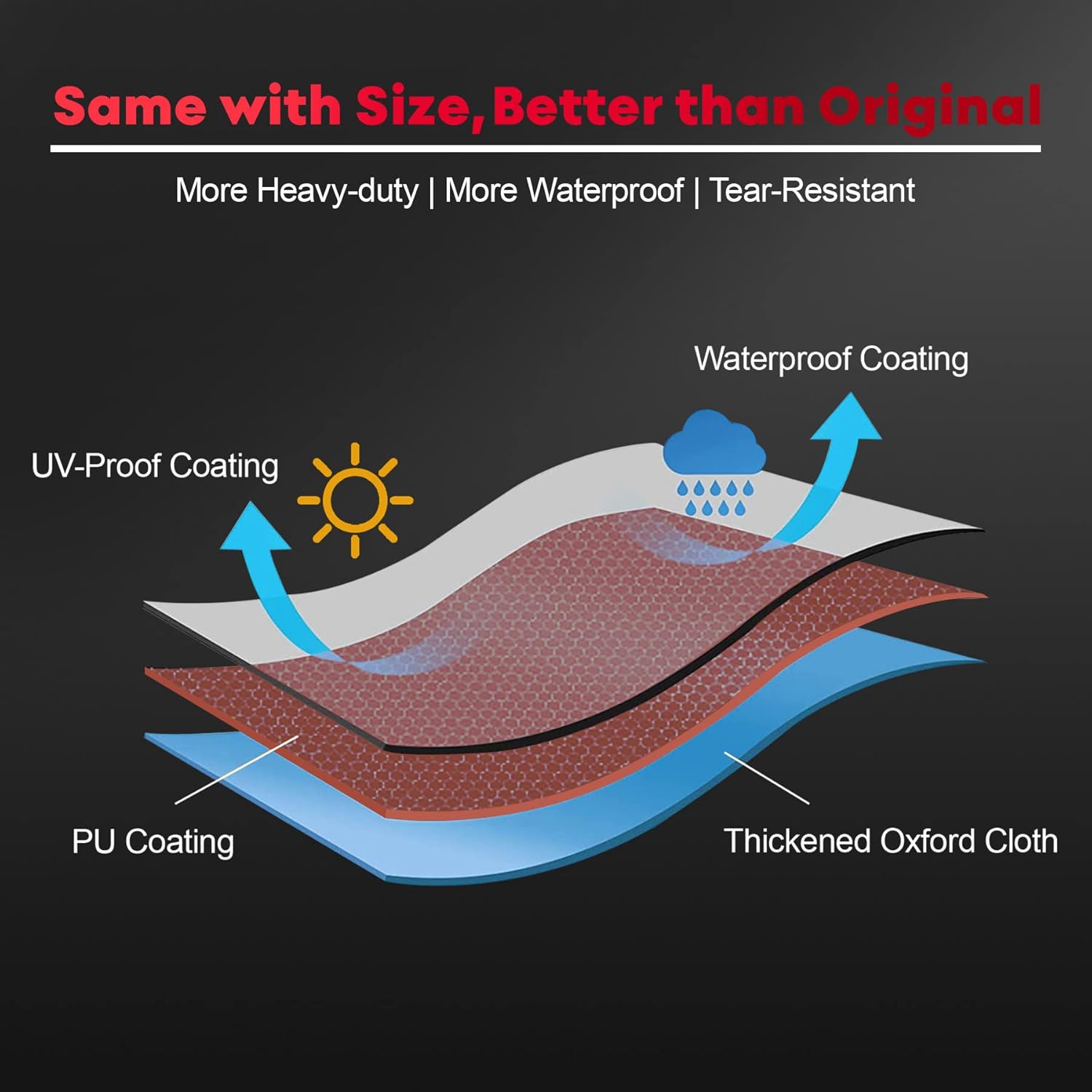 Fire Pit Cover Round 36 Inch - Outdoor Firepit Cover Heavy Duty & Waterproof, 600D Patio Fire Table Covers Gas Fire Pit Accessories Fade & Weather Resistant Brown - 36 x 36 x 20 Inch